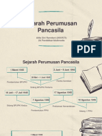 Sejarah Perumusan Pancasila