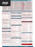 (Gregory's & UBD Ref. 160 R7) : Dual Layer DVDRW / Blu-Ray