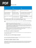 Java Interview Question