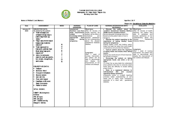 Gestational Diabetes Mellitus Nursing Care Plan Pdf Diabetes