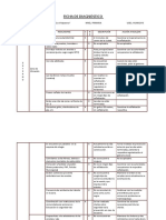 Ficha de Diagnóstico Educ. Vial