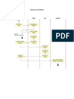 Diagrama de Actividades