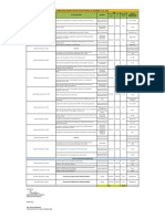 OPERATIONAL REPORT FOR THE PAYROLL CUTOFF OF (December 11-25, 2020) (PAUL PLARIDEL P. MENDOZA)