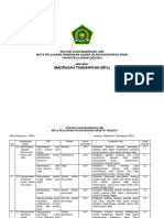 kisi fiqih um2021