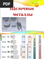 щелочные металлы