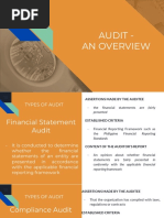 Types of Audit