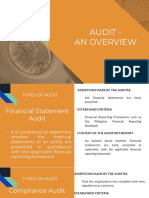 Types of Audit