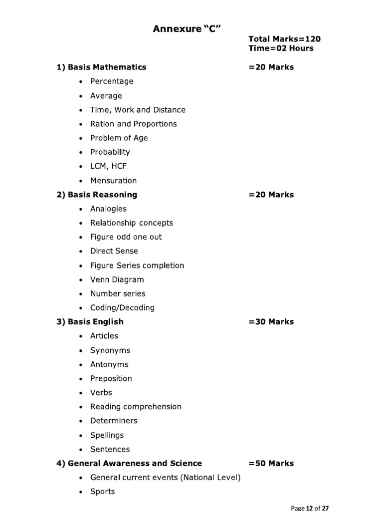 Veterinary Pharmacist Syllabus by JKSSB PDF