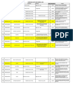 Sampling Audit Lob Kmob & WG