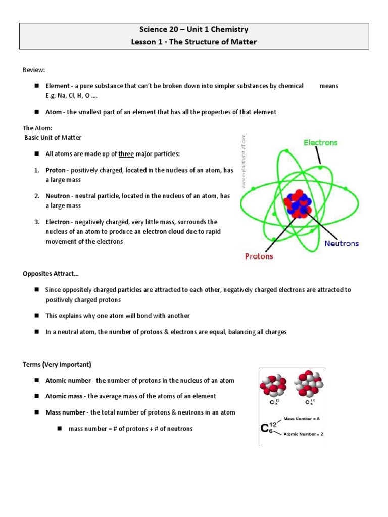 science 20 unit 1 chemistry lesson 1 the structure of matter