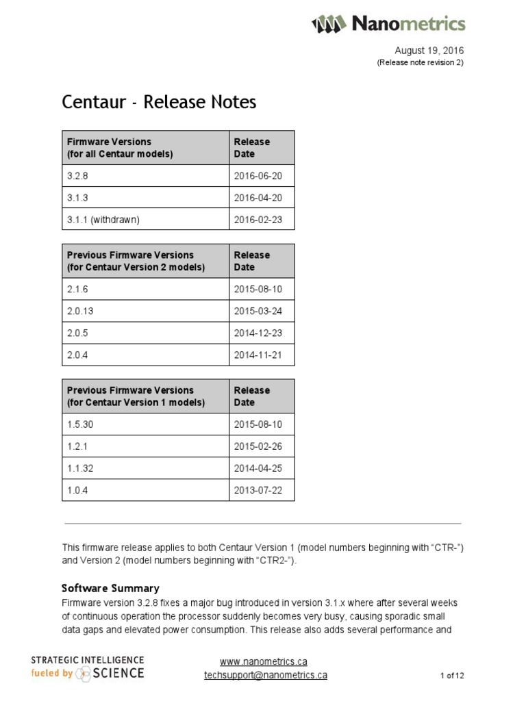 Centaur Firmware Release Notes 3.2.8 | PDF | Internet & Web | World ...