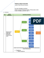 LK-Resume KB1