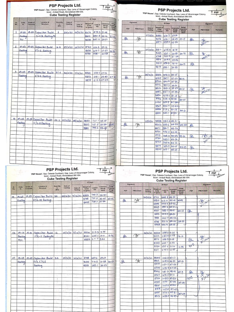 Cube Register | PDF