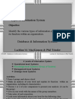 Unit: 3: Types of Information System