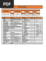 Necromunda Ganger Cards v5.5 | PDF