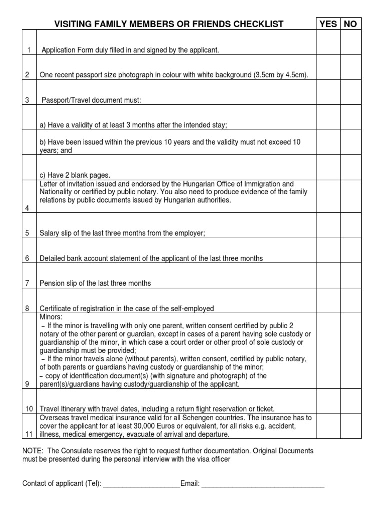 Visiting Family Members or Friends Checklist Yes No | PDF