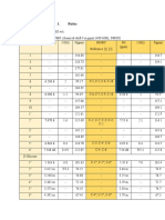 Rutin NMR Table