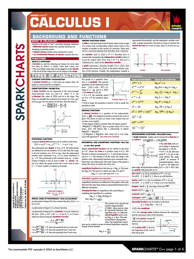 Calculus I: Background and Functions | PDF