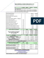 Tabla Datos Laborales 2022 