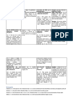 Derecho Procesal Penal 1