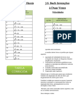 VELOCIDADES BACH 23 Peças Fáceis e Invenções À Duas Vozes