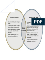 Semejanzas Arn Y Adn Diferencias Arn Y Adn: Ácidos Nucleicos