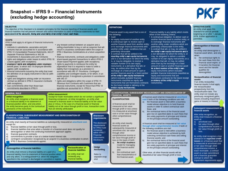 IFRS 9: Financial Instruments Guide | PDF | International Financial ...