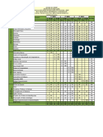 Matriz 2012 - Informática