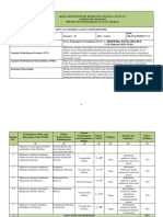 Rps Dasar Manajemen Bencana