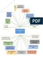 Ciencias Auxiliares de La Ecología