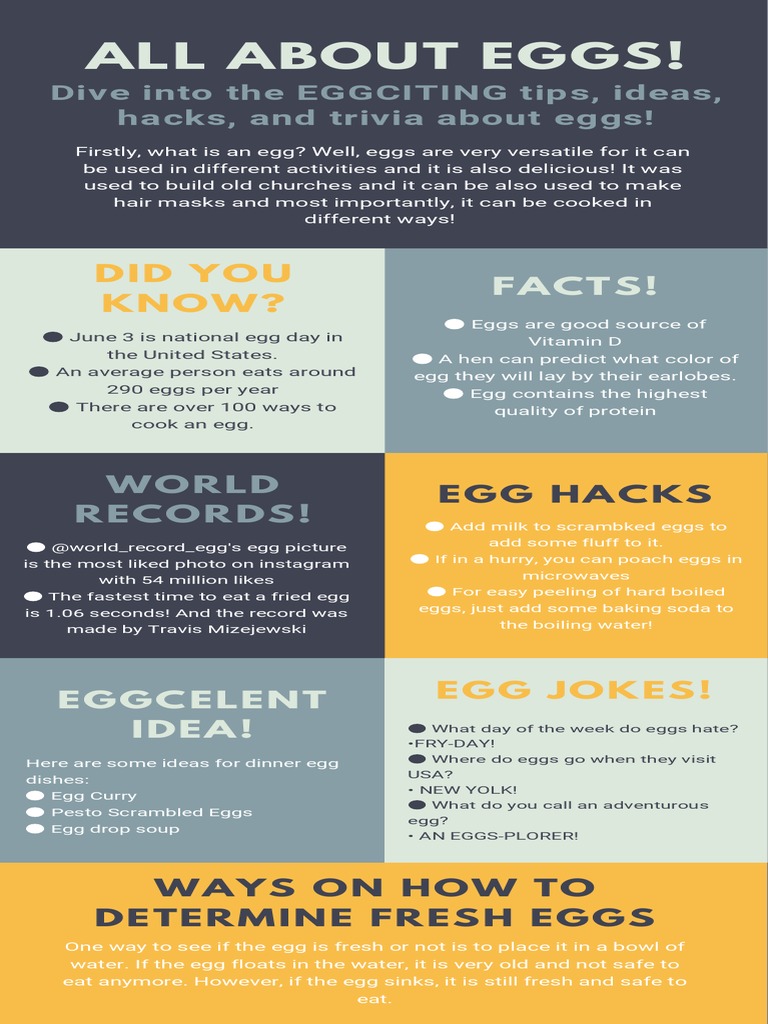 Everything You Need to Know About Eggs in 40 Characters | PDF | Egg As ...