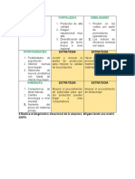 Actividad de Aprendizaje 19 Evidencia 3 Fase I Análisis DOFA Del Entorno