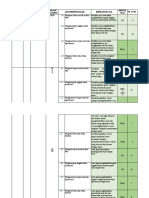 SBDP 3.2-3.4: Kompetensi Dasar Seni Budaya