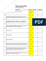 RQ Mobiliario en Melamina - Juan Acevedo Arce