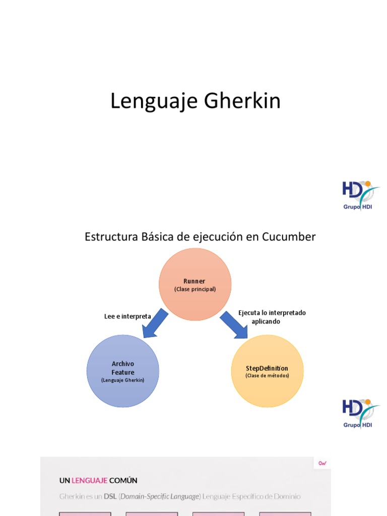 Estructura del Lenguaje Gherkin | PDF | Ingeniería de Sistemas | Software