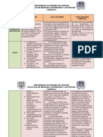 RUTAS Metabolicas Cuadro Comparativo