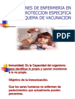 ESQUEMA DE VACUNACION