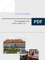 Process Analysis: Rosa Hendijani, PHD Source: KRM, Ch. 2