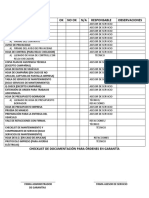 Checklist de Documentación para Órdenes de Garantía.
