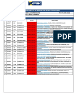 Informe de Entrega de Turno B Mantencion-1