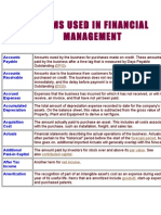 Financial MGT Terms