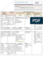 Planificación Sexto A