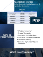 Companies Limited by Shares, Limited by Guarantee & Unlimited Companies