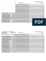 Resumen de Evaluación Media Luna