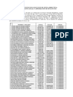 Acta de Constitucion Aprotambora