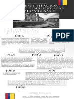 Moderno Día de La Independencia de México Línea Del Tiempo Infografía