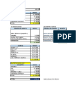 Cuadro de Gastos Contabilidad