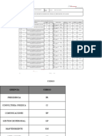 Formato de Requerimientos Implemenos DE SEGURIDAD INCLUSION 09-03-2021