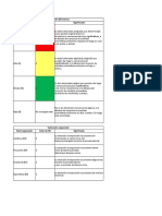 MT-HSE-003-3-Matriz de Identificacion de Peligros Valoracion de Riesgos Manuales