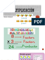 La Multiplicación.tipos